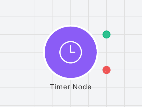 Timer Node