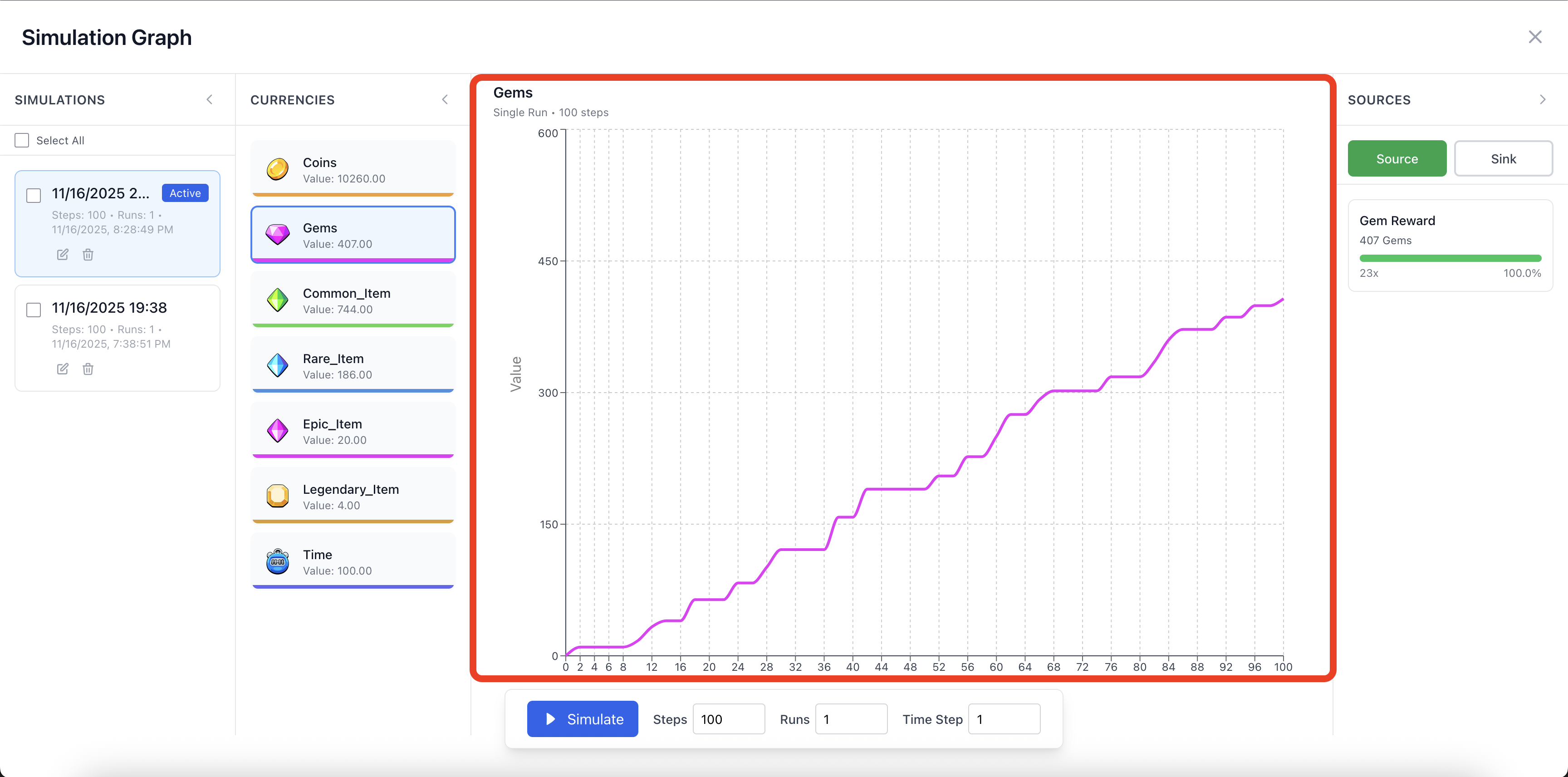 Simulation Graph View