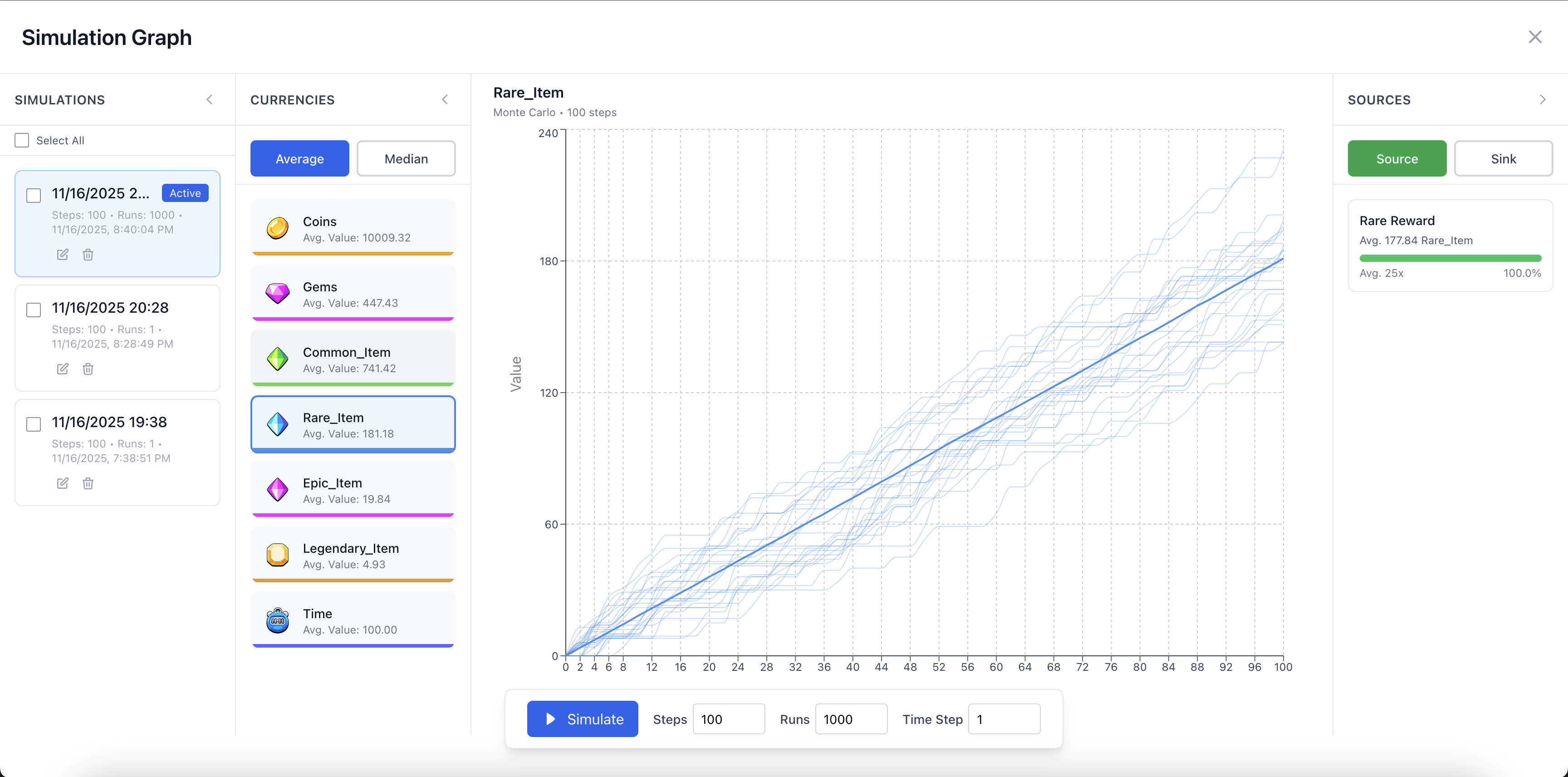 Simulation Monte Carlo